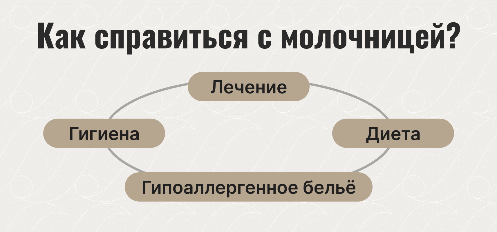 Гипоаллергенные трусы для месячных при кандидозе