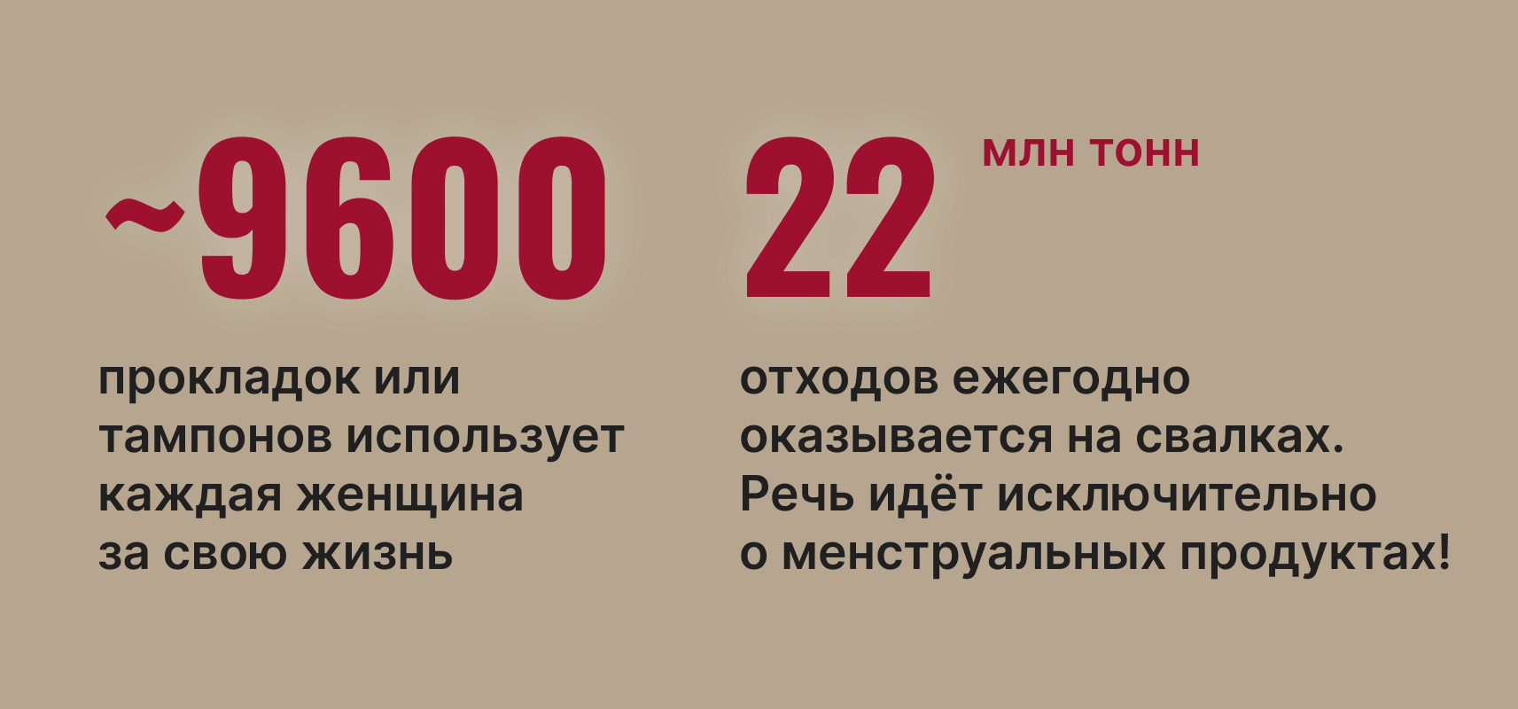 Экологичное многоразовое белье AGAIN